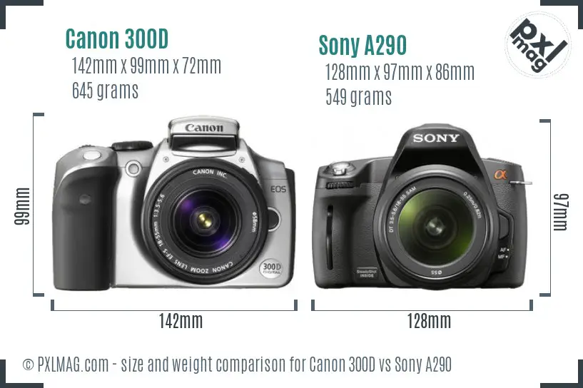 Canon 300D vs Sony A290 size comparison