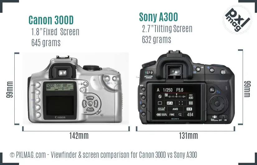 Canon 300D vs Sony A300 Screen and Viewfinder comparison