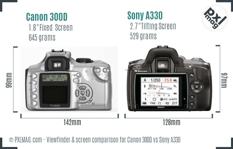 Canon 300D vs Sony A330 Screen and Viewfinder comparison