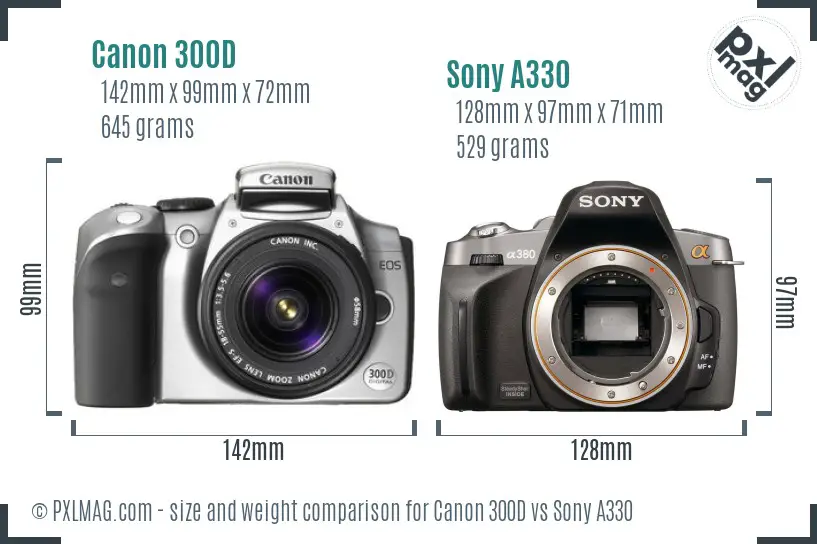 Canon 300D vs Sony A330 size comparison