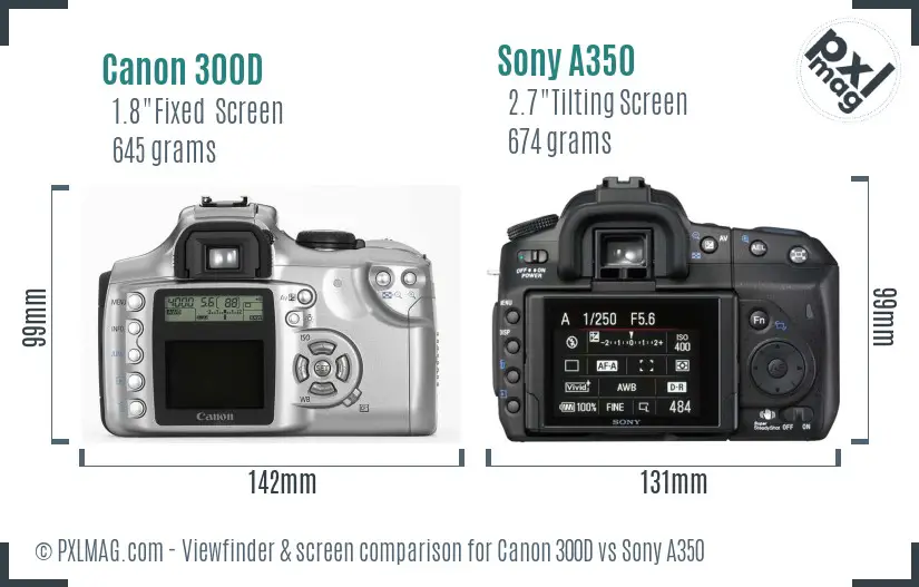 Canon 300D vs Sony A350 Screen and Viewfinder comparison