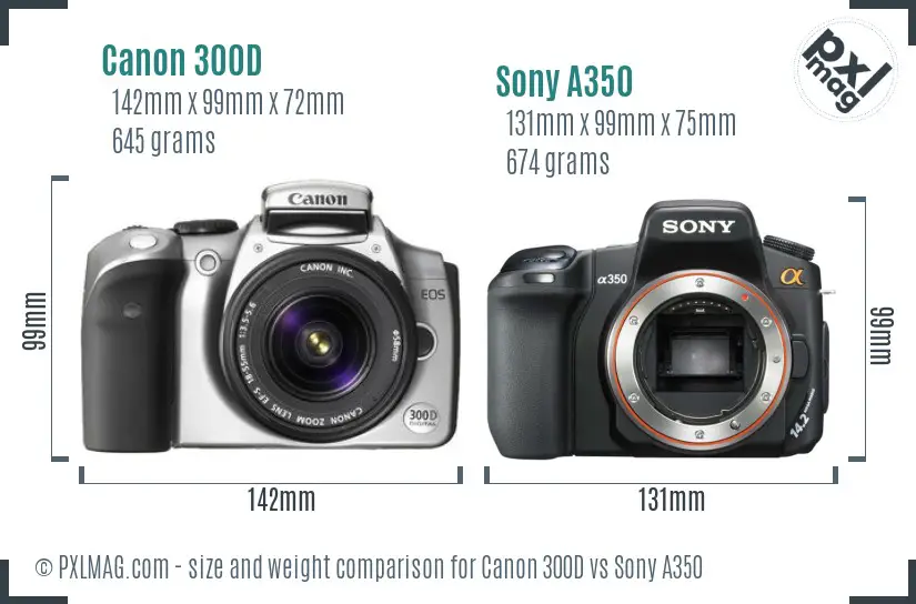 Canon 300D vs Sony A350 size comparison