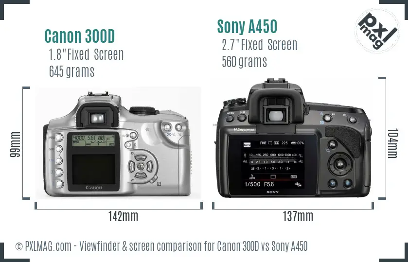 Canon 300D vs Sony A450 Screen and Viewfinder comparison
