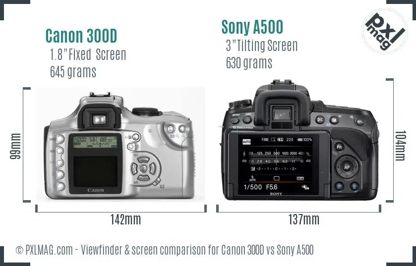 Canon 300D vs Sony A500 Screen and Viewfinder comparison