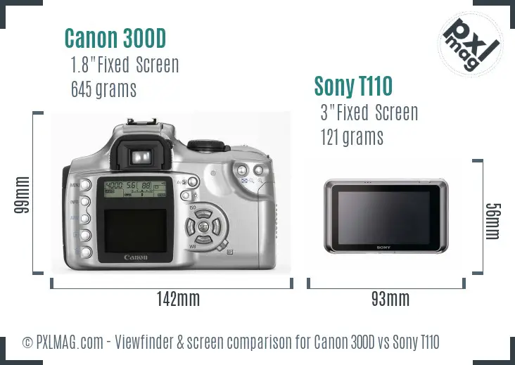 Canon 300D vs Sony T110 Screen and Viewfinder comparison