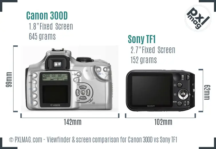 Canon 300D vs Sony TF1 Screen and Viewfinder comparison