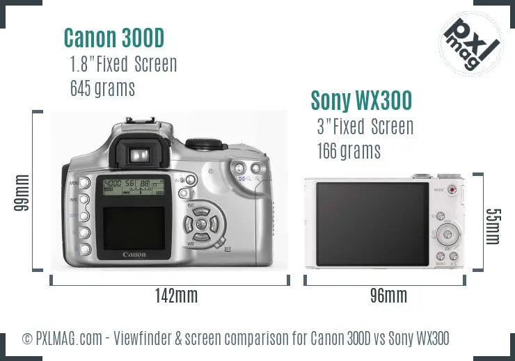 Canon 300D vs Sony WX300 Screen and Viewfinder comparison