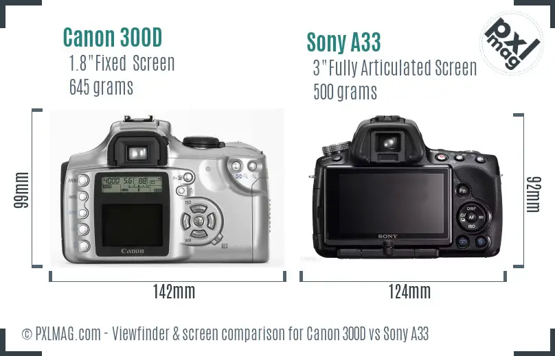 Canon 300D vs Sony A33 Screen and Viewfinder comparison