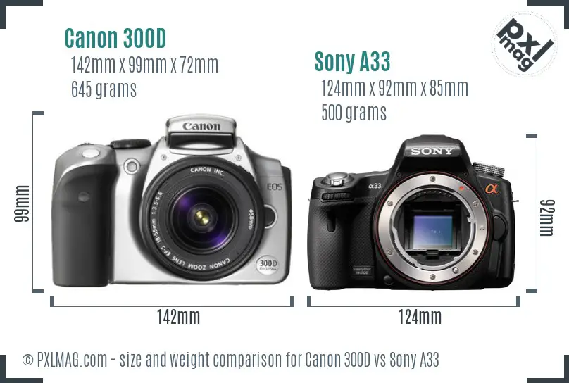 Canon 300D vs Sony A33 size comparison