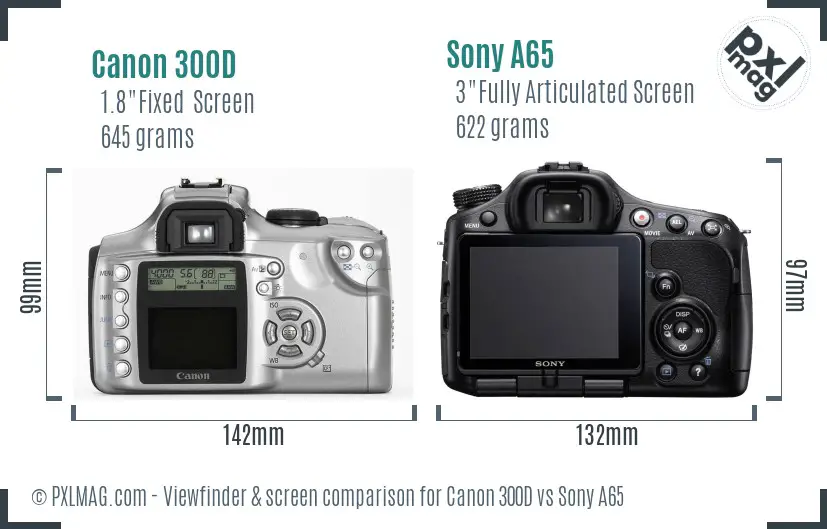 Canon 300D vs Sony A65 Screen and Viewfinder comparison