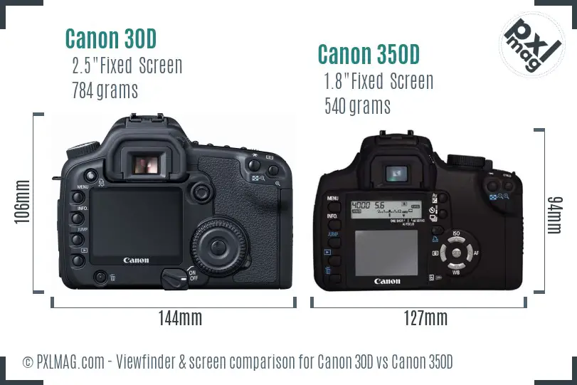 Canon 30D vs Canon 350D Screen and Viewfinder comparison