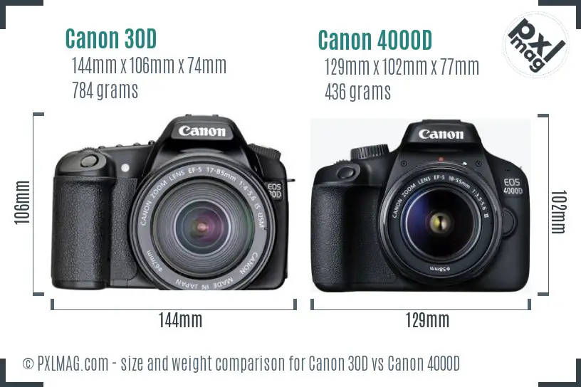 Canon 30D vs Canon 4000D size comparison Canon 30D vs Canon 4000D size comparison