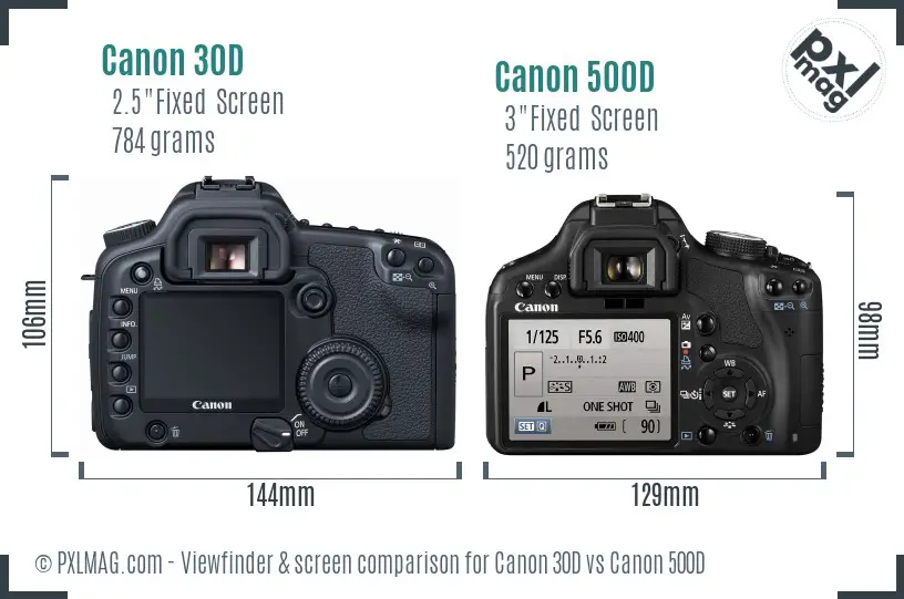 Canon 30D vs Canon 500D Screen and Viewfinder comparison