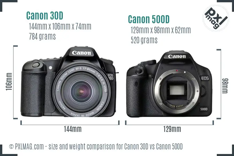 Canon 30D vs Canon 500D size comparison