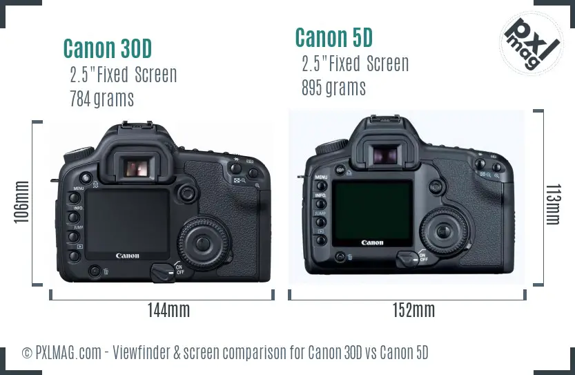 Canon 30D vs Canon 5D Screen and Viewfinder comparison