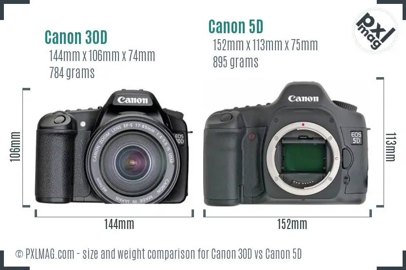 Canon 30D vs Canon 5D size comparison