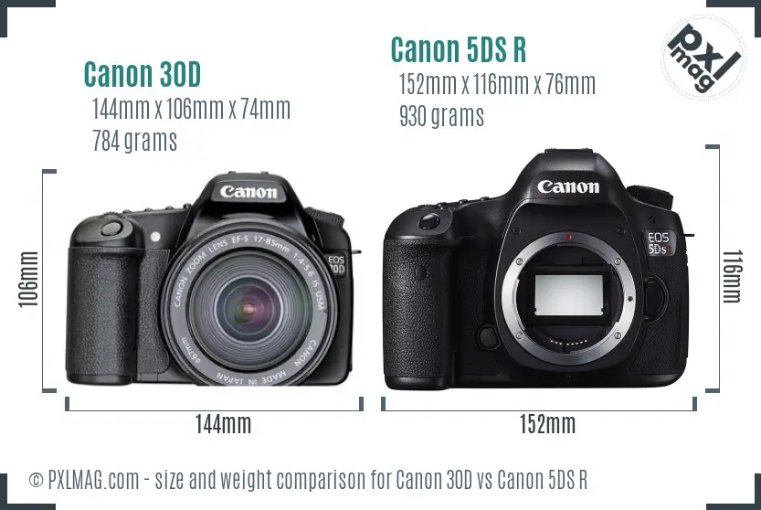 Canon 30D vs Canon 5DS R size comparison