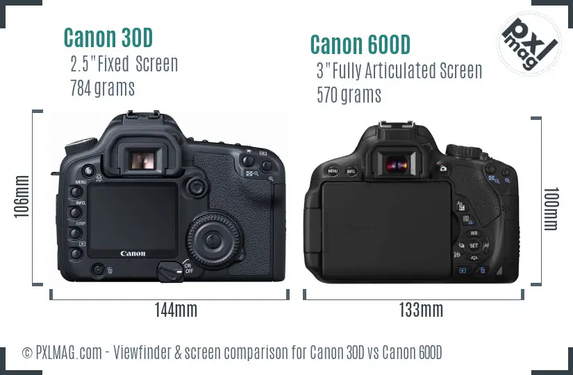 Canon 30D vs Canon 600D Screen and Viewfinder comparison Canon 30D vs Canon 600D Screen and Viewfinder comparison