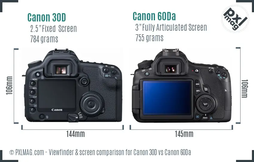 Canon 30D vs Canon 60Da Screen and Viewfinder comparison