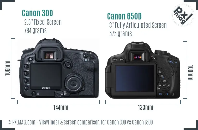 Canon 30D vs Canon 650D Screen and Viewfinder comparison Canon 30D vs Canon 650D Screen and Viewfinder comparison