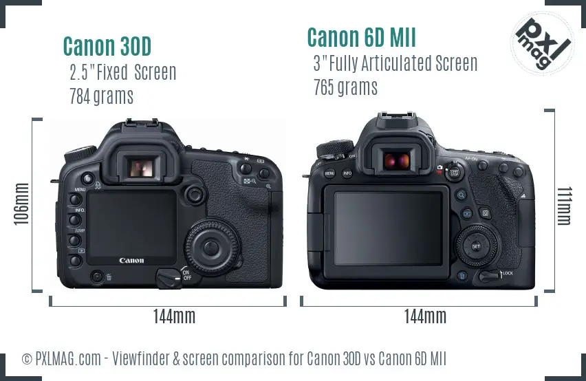 Canon 30D vs Canon 6D MII Screen and Viewfinder comparison