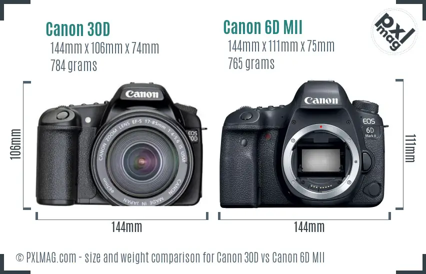 Canon 30D vs Canon 6D MII size comparison