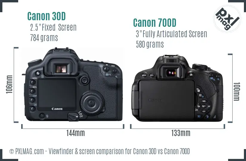 Canon 30D vs Canon 700D Screen and Viewfinder comparison