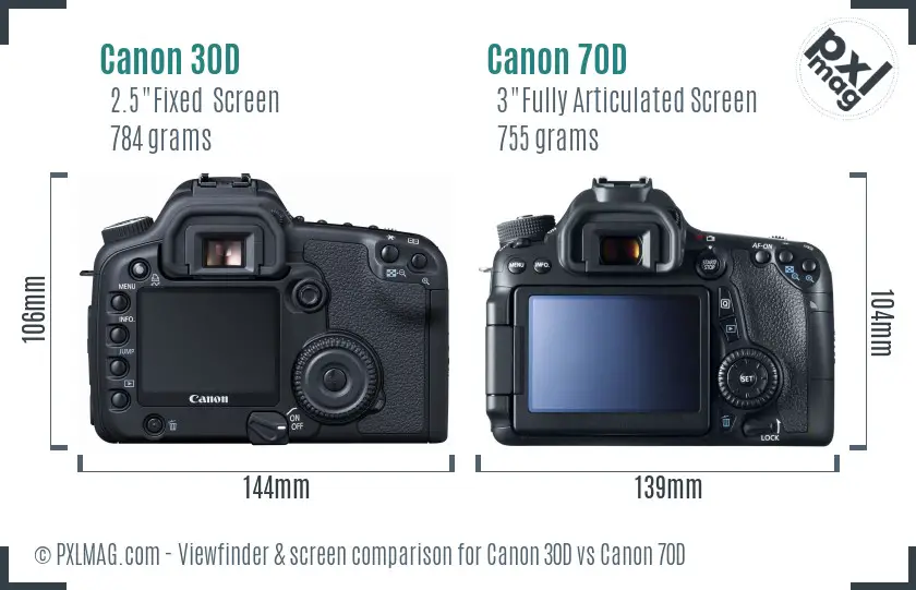 Canon 30D vs Canon 70D Screen and Viewfinder comparison
