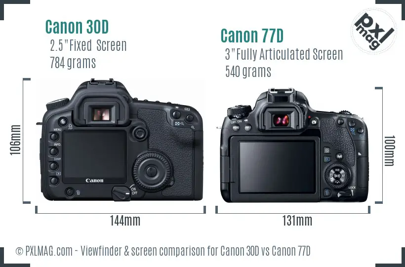 Canon 30D vs Canon 77D Screen and Viewfinder comparison