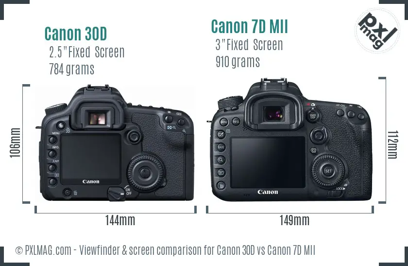 Canon 30D vs Canon 7D MII Screen and Viewfinder comparison