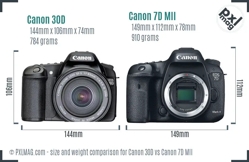 Canon 30D vs Canon 7D MII size comparison