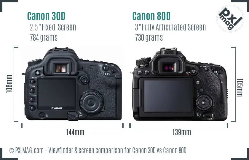Canon 30D vs Canon 80D Screen and Viewfinder comparison