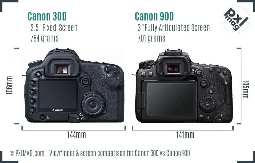 Canon 30D vs Canon 90D Screen and Viewfinder comparison