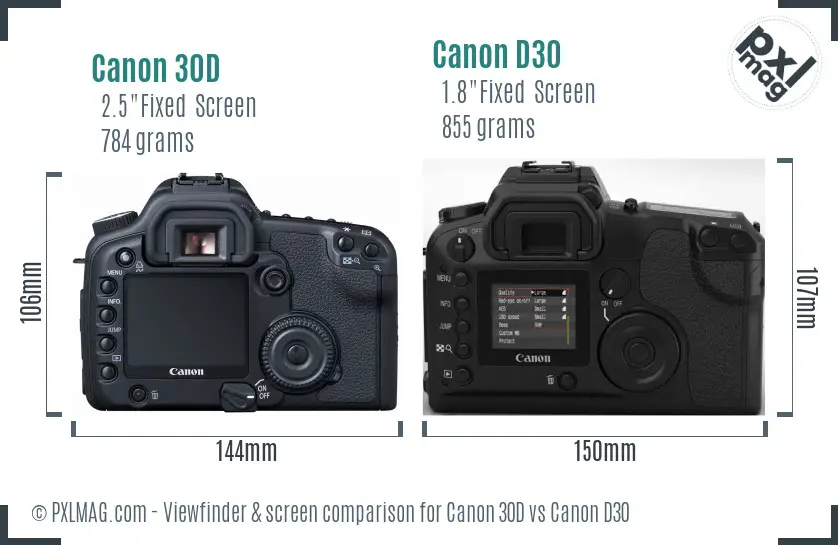 Canon 30D vs Canon D30 Screen and Viewfinder comparison
