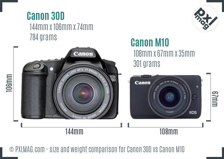Canon 30D vs Canon M10 size comparison