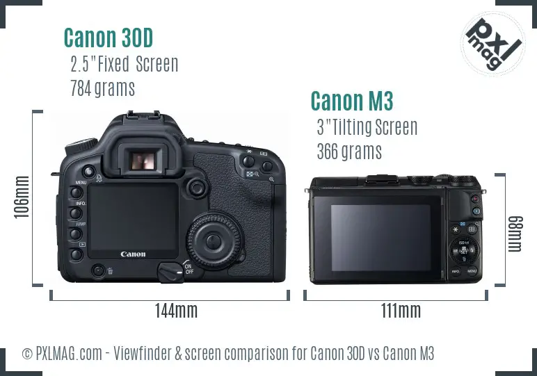 Canon 30D vs Canon M3 Screen and Viewfinder comparison