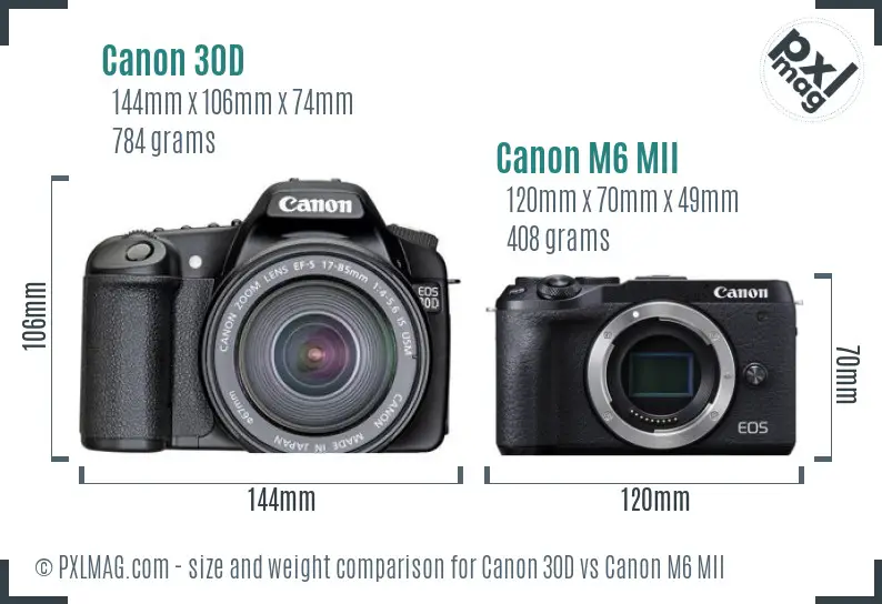 Canon 30D vs Canon M6 MII size comparison Canon 30D vs Canon M6 MII size comparison