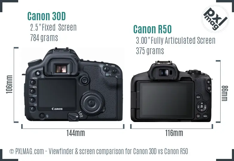 Canon 30D vs Canon R50 Screen and Viewfinder comparison Canon 30D vs Canon R50 Screen and Viewfinder comparison