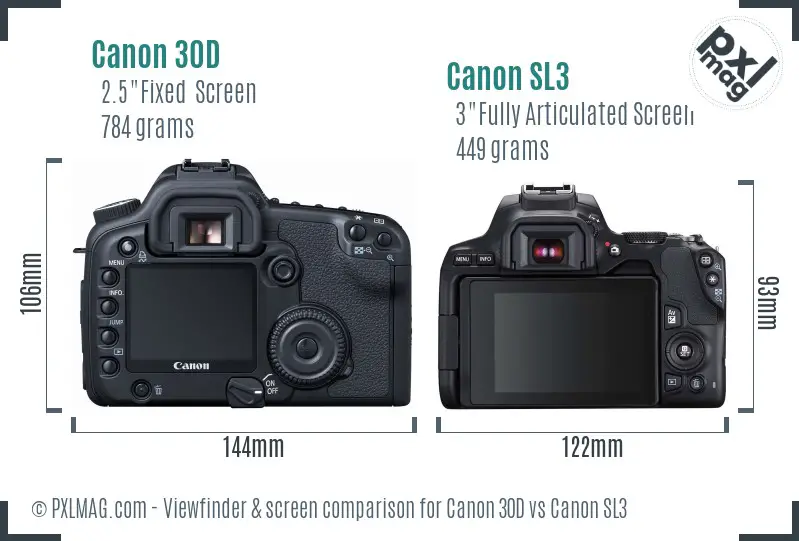 Canon 30D vs Canon SL3 Screen and Viewfinder comparison