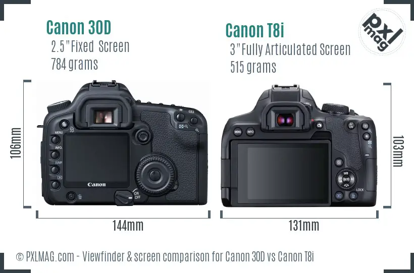 Canon 30D vs Canon T8i Screen and Viewfinder comparison