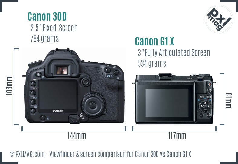 Canon 30D vs Canon G1 X Screen and Viewfinder comparison
