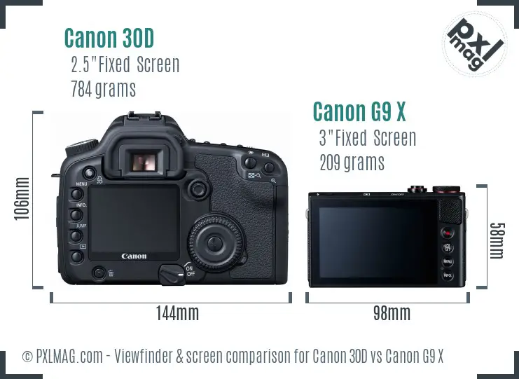 Canon 30D vs Canon G9 X Screen and Viewfinder comparison