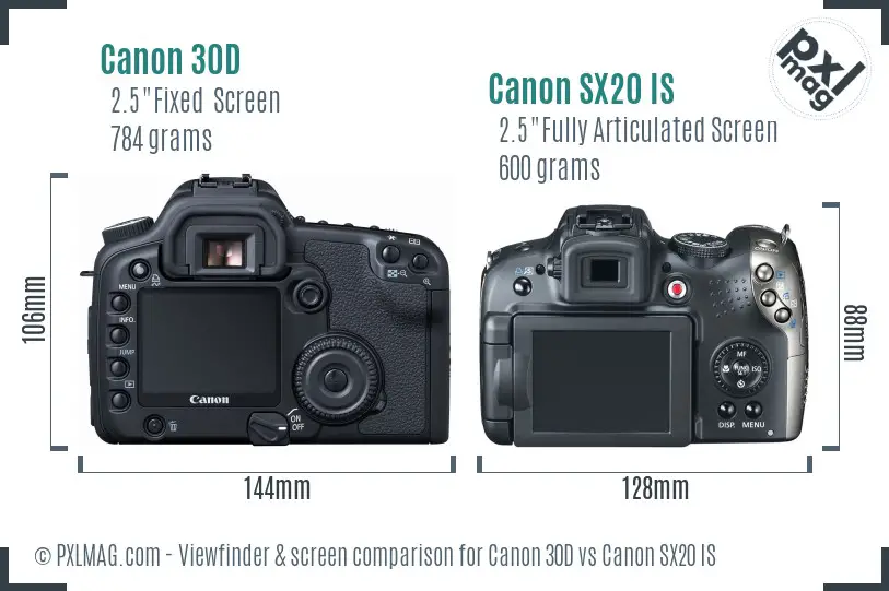 Canon 30D vs Canon SX20 IS Screen and Viewfinder comparison