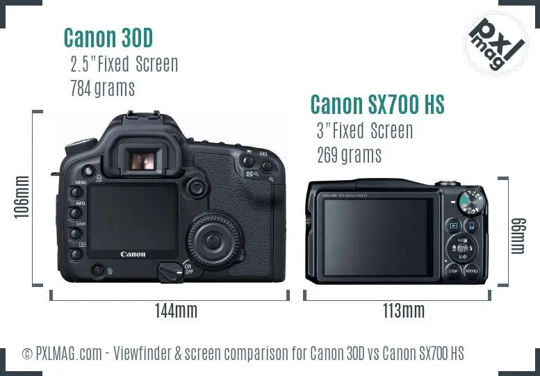 Canon 30D vs Canon SX700 HS Screen and Viewfinder comparison