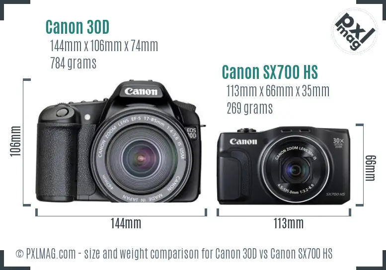 Canon 30D vs Canon SX700 HS size comparison