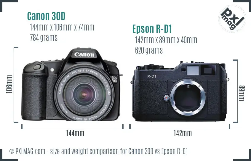 Canon 30D vs Epson R-D1 size comparison Canon 30D vs Epson R-D1 size comparison