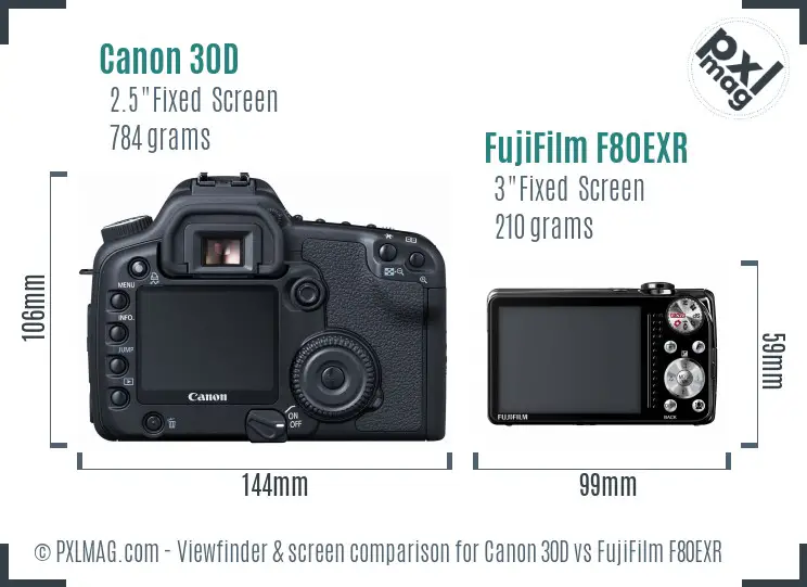 Canon 30D vs FujiFilm F80EXR Screen and Viewfinder comparison