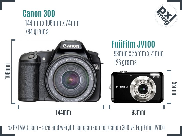 Canon 30D vs FujiFilm JV100 size comparison Canon 30D vs FujiFilm JV100 size comparison