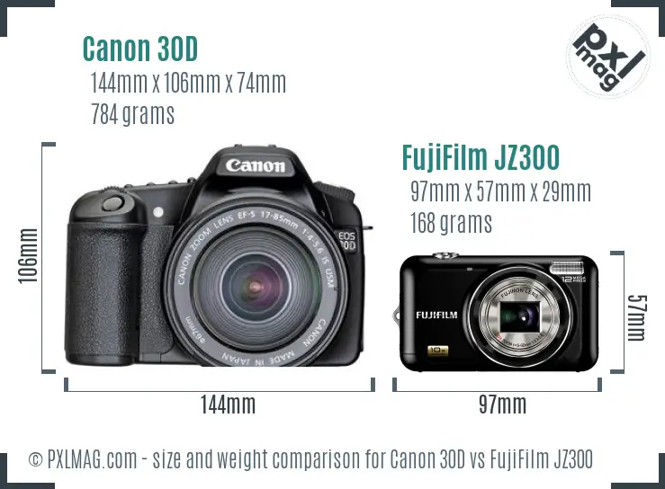 Canon 30D vs FujiFilm JZ300 size comparison Canon 30D vs FujiFilm JZ300 size comparison