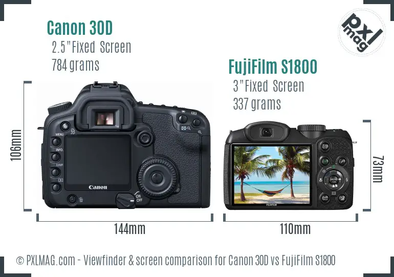 Canon 30D vs FujiFilm S1800 Screen and Viewfinder comparison Canon 30D vs FujiFilm S1800 Screen and Viewfinder comparison